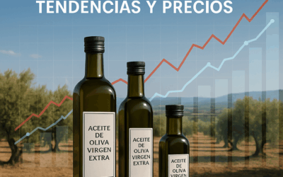 Evolución del mercado del AOVE en 2025: tendencias y precios